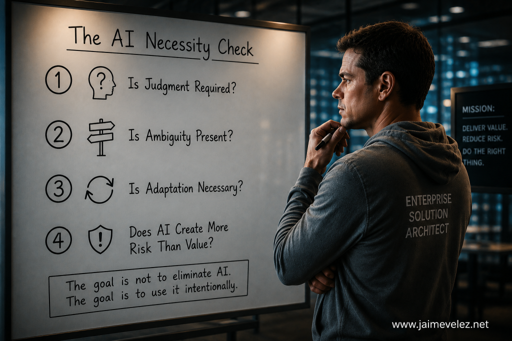 Enterprise solution architect using the AI Necessity Test to evaluate AI governance, risk management, and responsible AI adoption before implementing AI agents in business processes.