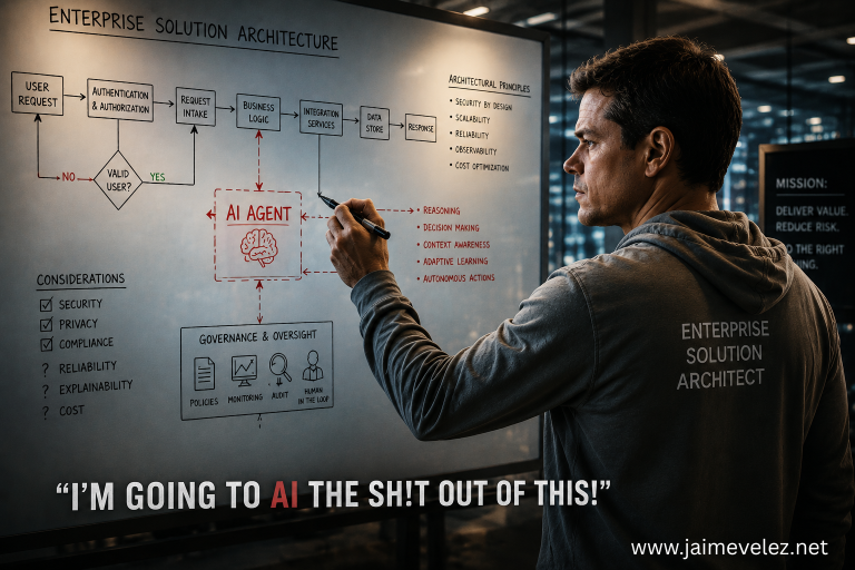Enterprise architect designing an AI-powered workflow while evaluating governance, security, and risk controls using the AI Necessity Test framework for responsible enterprise AI adoption.
